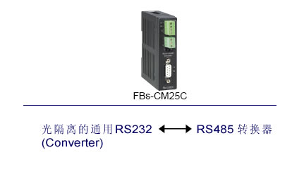 CM25C