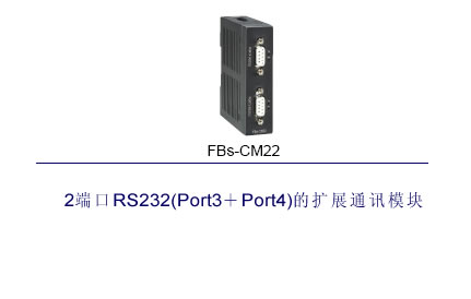 CM22