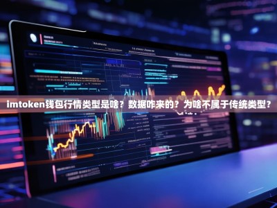 imtoken钱包行情类型是啥？数据咋来的？为啥不属于传统类型？