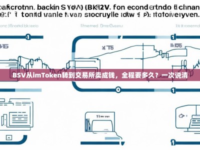 BSV从imToken转到交易所卖成钱，全程要多久？一次说清