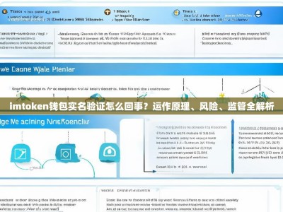imtoken钱包实名验证怎么回事？运作原理、风险、监管全解析