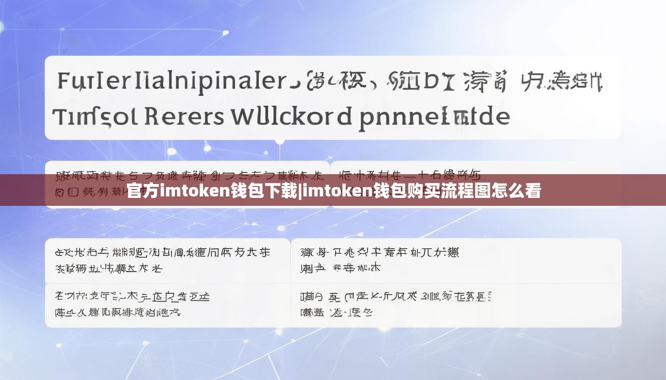 官方imtoken钱包下载|imtoken钱包购买流程图怎么看